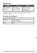 Preview for 61 page of Pressalit Care MATRIX R2120 Operation And Maintenance Manual