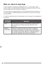 Preview for 62 page of Pressalit Care MATRIX R2120 Operation And Maintenance Manual