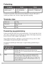 Preview for 104 page of Pressalit Care MATRIX R2120 Operation And Maintenance Manual