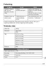 Preview for 113 page of Pressalit Care PLUS R4750 Operation And Maintenance Manua