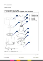 Preview for 6 page of PRESSCON FX PREVENT User Manual