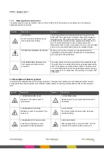 Preview for 9 page of PRESSCON HORNIT N2 User Manual