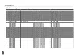 Preview for 20 page of PRESSCON LOX User Manual