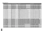 Preview for 34 page of PRESSCON LOX User Manual