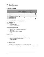 Preview for 12 page of Pressure-Pro SH40004HH Instructions For Use Manual