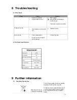 Preview for 13 page of Pressure-Pro SH40004HH Instructions For Use Manual