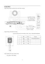 Preview for 5 page of Prestel HD-PTZ5T User Manual