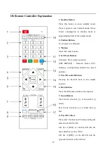 Preview for 12 page of Prestel HD-PTZ5T User Manual