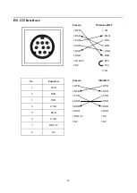 Preview for 14 page of Prestel HD-PTZ5T User Manual