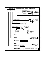 Preview for 24 page of Prestige APS 650 RS Installation Instructions Manual