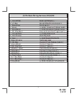 Preview for 3 page of Prestige APS-687E Installation Manual