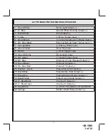 Preview for 3 page of Prestige APS-787E Installation Manual