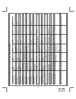 Preview for 29 page of Prestige APS-787E Installation Manual