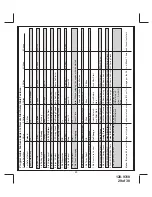 Preview for 29 page of Prestige APS-997LORA Installation Manual