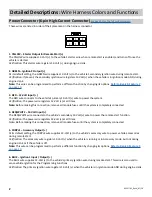 Preview for 2 page of Prestige APS57TM Installation And Reference Manual