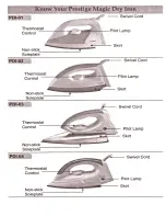 Preview for 2 page of Prestige PDI-02 User Manual