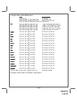 Preview for 2 page of Prestige Prestige 128-8115 Installation Manual