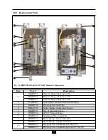 Preview for 87 page of Prestige Solo 110 Installation And Maintenance Manual