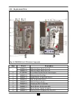 Preview for 88 page of Prestige Solo 110 Installation And Maintenance Manual