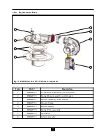 Preview for 91 page of Prestige Solo 110 Installation And Maintenance Manual