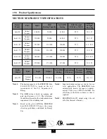 Preview for 93 page of Prestige Solo 110 Installation And Maintenance Manual