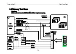 Preview for 111 page of Prestigio CAVALIERE 141 Technical & Service Manual