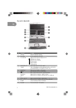 Preview for 4 page of Prestigio Cavaliere 141i User Manual