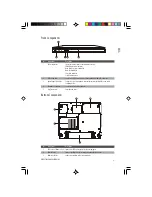 Preview for 5 page of Prestigio Cavaliere 143 User Manual