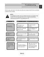 Preview for 23 page of Prestigio GeoVision 4466 User Manual