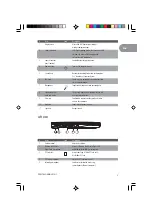 Preview for 3 page of Prestigio Nobile 151C User Manual