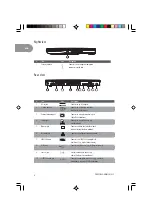 Preview for 4 page of Prestigio Nobile 151C User Manual