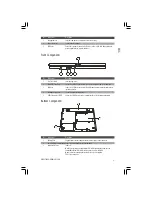 Preview for 5 page of Prestigio Nobile 1520 User Manual