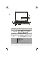 Preview for 6 page of Prestigio Nobile 1520 User Manual