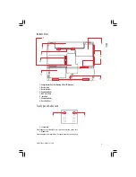 Preview for 5 page of Prestigio Nobile 1530 User Manual