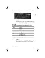 Preview for 9 page of Prestigio Nobile1580W User Manual