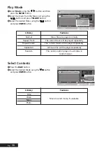 Preview for 32 page of Prestigio P7220HDD-D Owner'S Instructions Manual