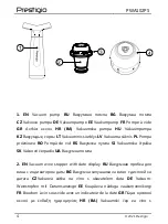 Preview for 4 page of Prestigio PWA102PS Quick Start Manual