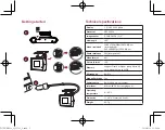 Preview for 2 page of Prestigio RoadRunner PCDVRR130 Quick Start Manual