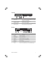 Preview for 3 page of Prestigio Signore 152C User Manual