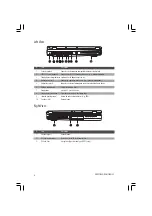 Preview for 4 page of Prestigio Signore 152C User Manual