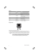 Preview for 8 page of Prestigio Signore 152C User Manual