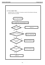 Preview for 98 page of Prestigio VISCONTE 130 Technical & Service Manual