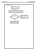 Preview for 101 page of Prestigio VISCONTE 130 Technical & Service Manual