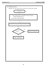 Preview for 103 page of Prestigio VISCONTE 130 Technical & Service Manual