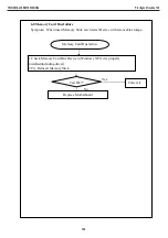 Preview for 104 page of Prestigio VISCONTE 130 Technical & Service Manual