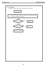 Preview for 109 page of Prestigio VISCONTE 130 Technical & Service Manual