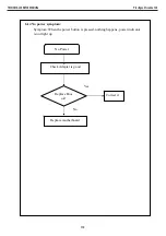 Preview for 110 page of Prestigio VISCONTE 130 Technical & Service Manual