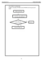 Preview for 113 page of Prestigio VISCONTE 130 Technical & Service Manual