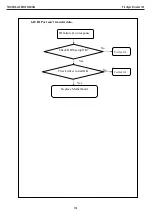 Preview for 114 page of Prestigio VISCONTE 130 Technical & Service Manual