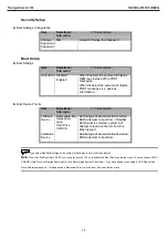 Preview for 11 page of Prestigio VISCONTE 1300 Technical & Service Manual